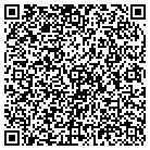 QR code with Modern Aerobic Trtmnt Systems contacts