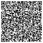 QR code with Corestaff Personnel Systems In contacts