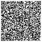 QR code with Mailing and Packaging Systems contacts