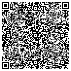 QR code with Womens Commonwealth Partnershi contacts