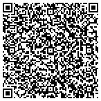 QR code with Underground Basketball contacts