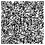 QR code with Sulphur Springs Preventive Med contacts