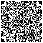 QR code with Madd Mtrplx Chptr Fort Wrth Offc contacts
