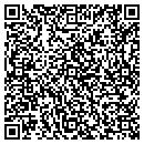 QR code with Martin R Harnish contacts