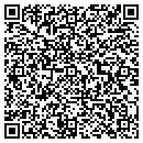 QR code with Millenium Inc contacts