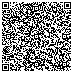 QR code with Highlands Volunteer Fire Department contacts