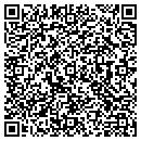 QR code with Millet Group contacts