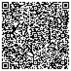 QR code with Martinez Garage & Wrecker Service contacts