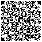 QR code with Mathys Place Cleaning Service contacts