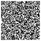QR code with Communication & Tech Service Co contacts