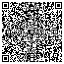 QR code with Southwest Stockman contacts