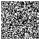 QR code with M&M Auto Sales contacts