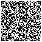 QR code with Momentum Valet Cleaners contacts