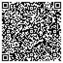 QR code with Mark A Polvi contacts