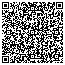 QR code with Martinez Maximo contacts