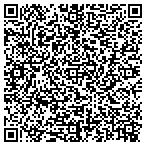 QR code with International Business Rsrcs contacts