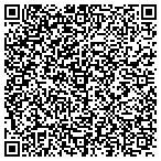 QR code with Internal Mdcine Plmnary Dsases contacts