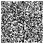 QR code with Twice Blessed Consignment Shop contacts