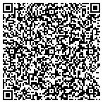 QR code with Denton County Animal Emergency contacts