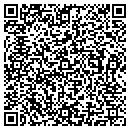 QR code with Milam Guide Service contacts