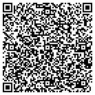 QR code with Monterey County Family contacts
