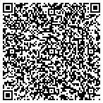 QR code with External Counterpulsation Center contacts