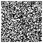 QR code with Event Source Professionals Inc contacts