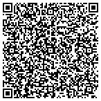 QR code with Triumph San Antonio Support Ce contacts