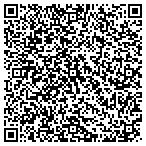 QR code with Parallel Petroleum Corporation contacts