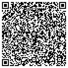 QR code with Mc Kenzie Systems Engineering contacts