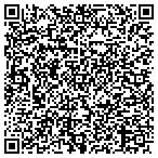QR code with San Luis Obispo Cnty Info Tech contacts
