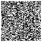 QR code with John Daugherty Insurance Agcy contacts