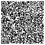 QR code with Labunski Associates Architects contacts