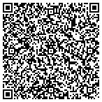 QR code with Applied Earth Scientists Cnsls contacts