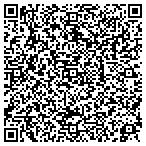 QR code with Victoria County Sheriff's Department contacts