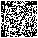 QR code with Thornton Summers Biechlin Dunh contacts
