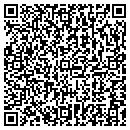 QR code with Stevens Group contacts