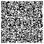 QR code with Investigative Consultation Service contacts