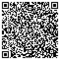 QR code with Changes contacts