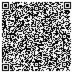 QR code with Wells Fargo Private Client Service contacts