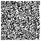 QR code with Around The Clock Appliance Service contacts