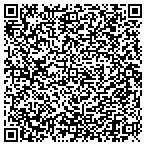 QR code with Scientific Home Inspection Service contacts