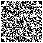 QR code with Surface Performance Inspection contacts