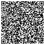 QR code with Indepndent Maritime Consulting contacts