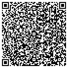 QR code with Management Uplink Incorporated contacts