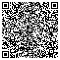 QR code with Lawnman contacts