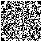 QR code with Minority Eductl Resource Center contacts