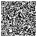 QR code with Surety contacts