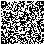 QR code with Pecos Cnty Juvenile Probation contacts