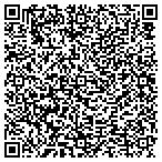 QR code with Natural Rsrces Cnservation Service contacts